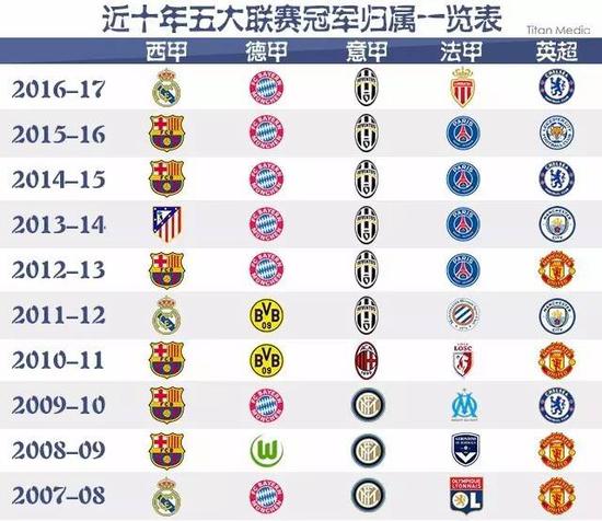 内线的强硬